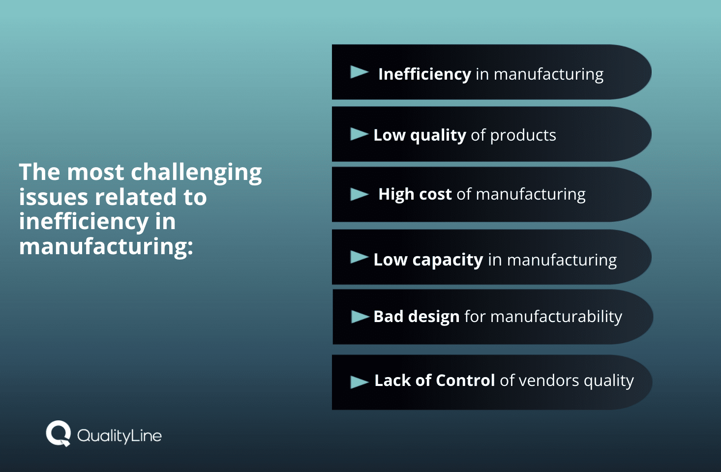 Reducing manufacturing costs by leveraging AI technology - QualityLine