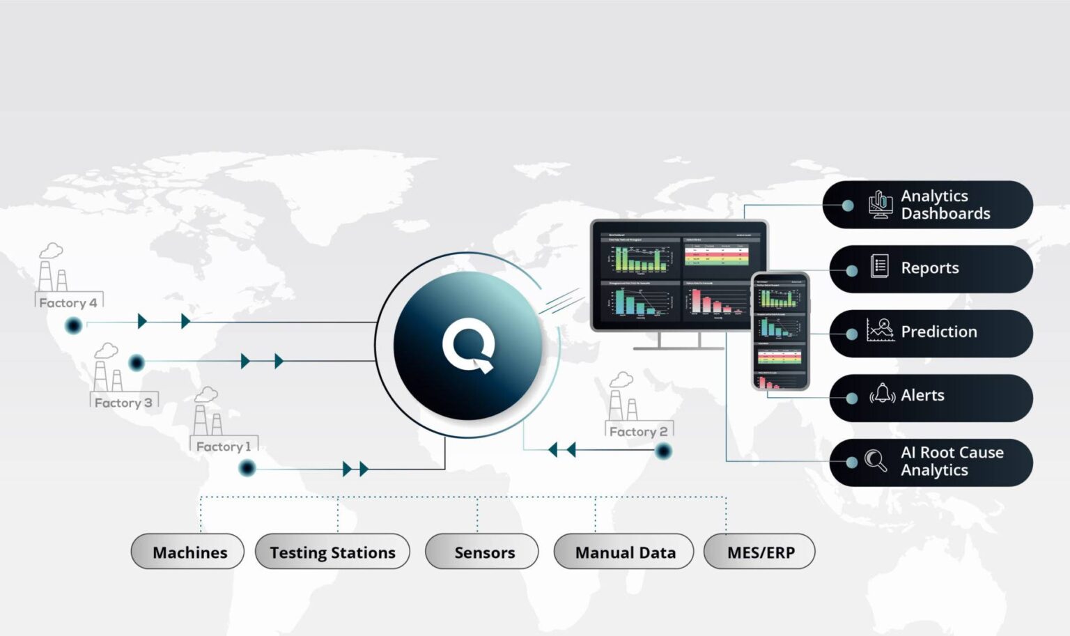 Smart manufacturing: How digital twins optimizes manufacturing efficiency